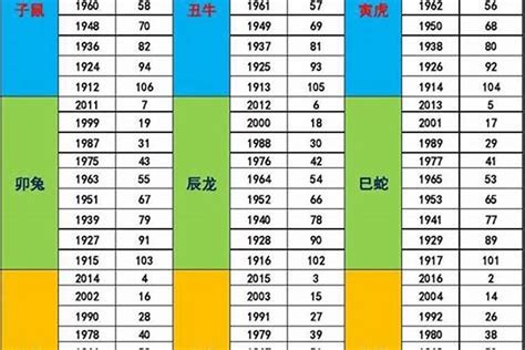 87年五行